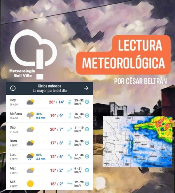 Previsión breve del tiempo para Bell Ville