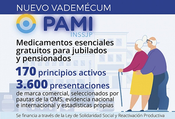 Desde hoy, los afiliados del PAMI tienen nuevos medicamentos gratuitos