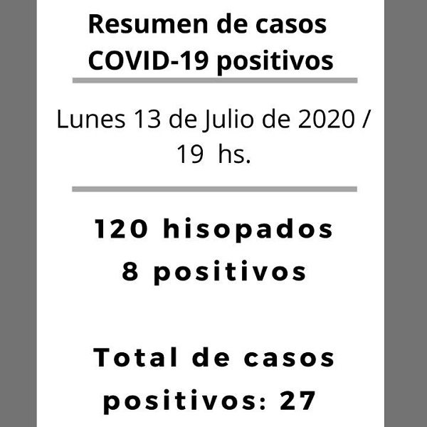 Covid-19 Marcos Juárez: ocho nuevos casos positivos.