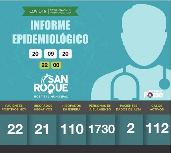 Justiniano Posse: informe actualizado 20 de Septiembre 22:30 hs.
