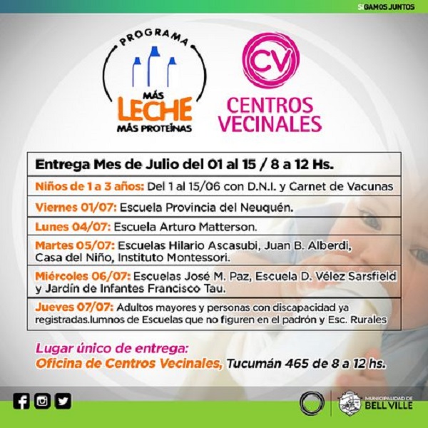 Bell Ville: Entrega del programa Más leche más proteínas.